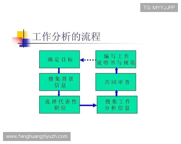 如何利用K8体育进行高效的体育赛事信息收集与分析，提升投注成功率