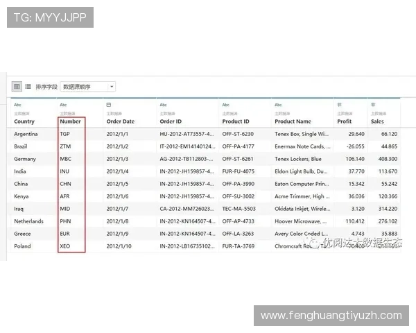 实博体育下注实时比分与数据分析工具使用技巧详解助你精准投注 实博体育下注实时比分与数据分析工具使用技巧详解助你精准投注