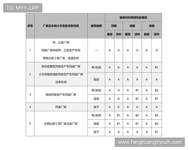 如何选择最优的鸿博体育登录线路确保赛事观看不卡顿 如何选择最优的鸿博体育登录线路确保赛事观看不卡顿