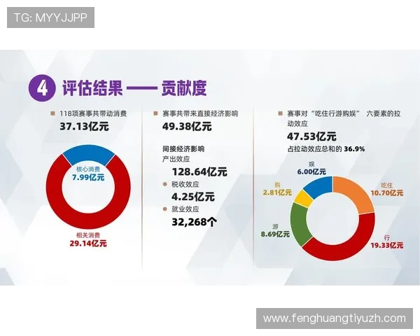 扑虎体育全面解析：如何利用体育赛事提升品牌影响力与市场份额