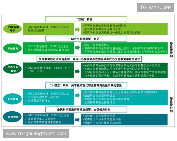 江南体育:提升青少年体育素质的多元化发展路径
