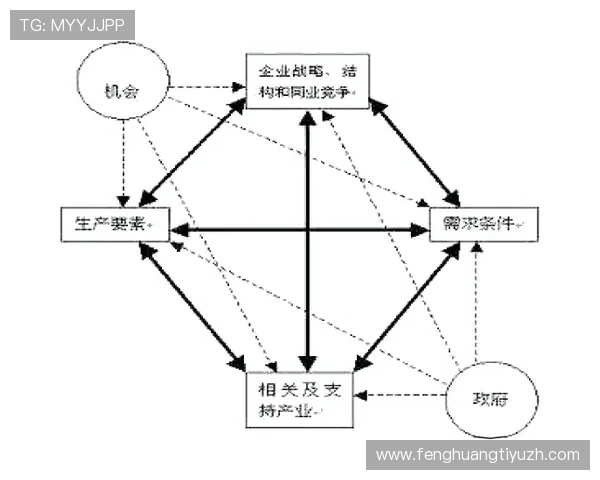 米兰直营在全球市场中的竞争优势与扩展策略分析