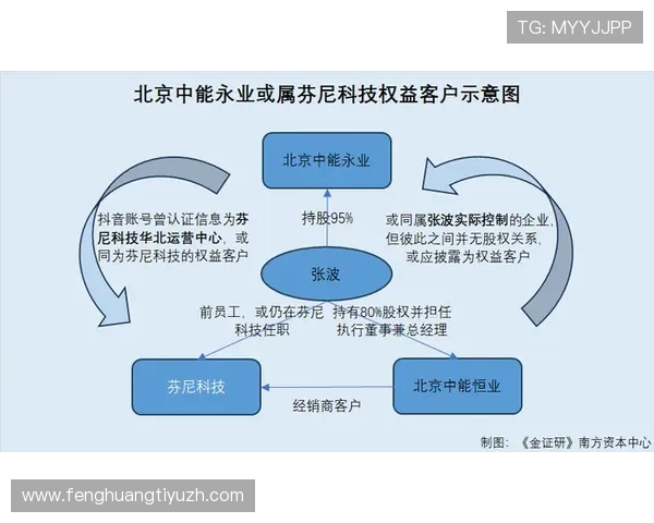 zoty中欧体育官方网站的客户服务与技术支持渠道全面解析
